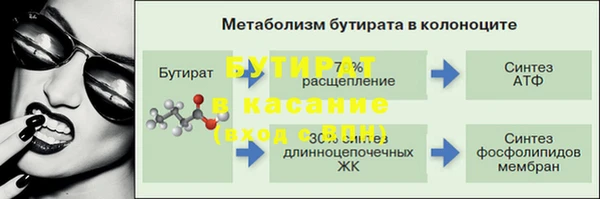 дмт Богородицк